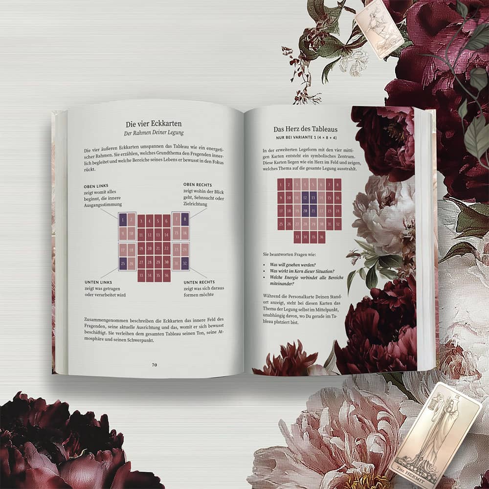 Raunacht-Buch-Tarot-Kraftvolles-Ritualbuch